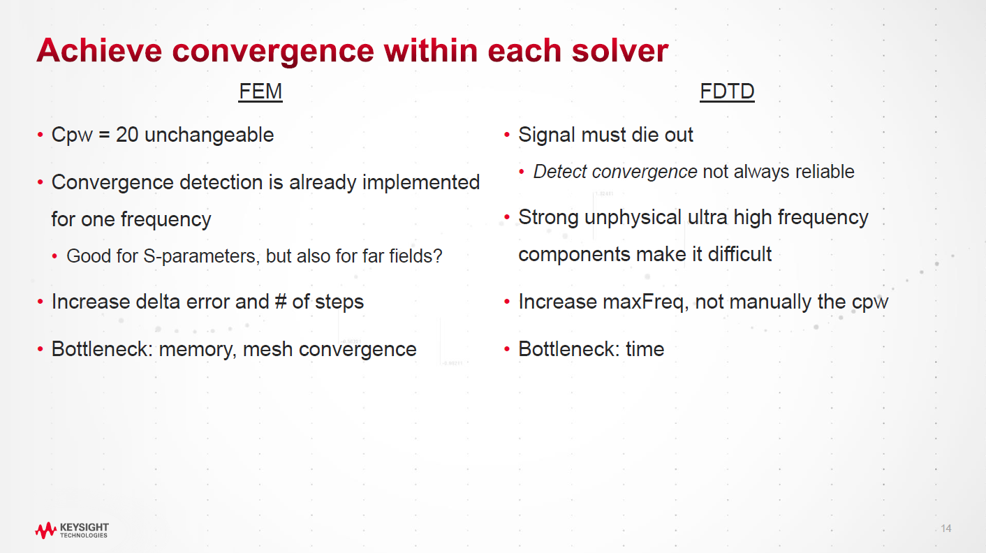 Keysight internship presentation, slide 1